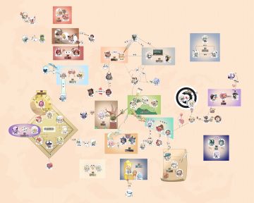 【远征笔记】伊索米亚英雄之间的那点事