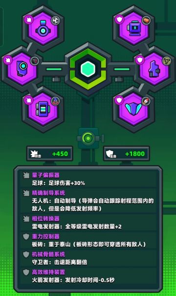 《弹壳特攻队》最强最全科技配件推荐（6件套）