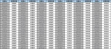 【公告】3月27日-4月2日封禁名单公示