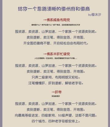 #徽州攻略# 给你一个思路清晰的徽州府和徽商