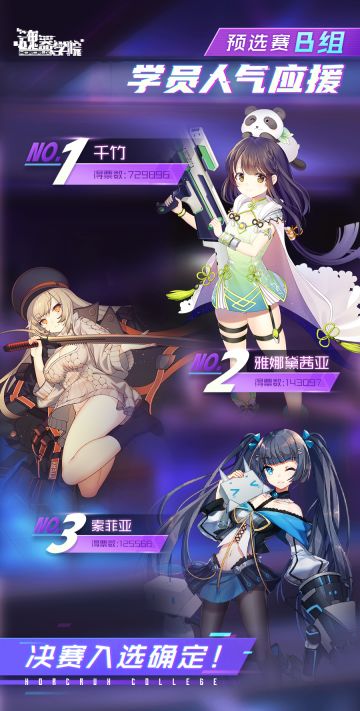 萌战应援、赛况情报|小组B前三名公布