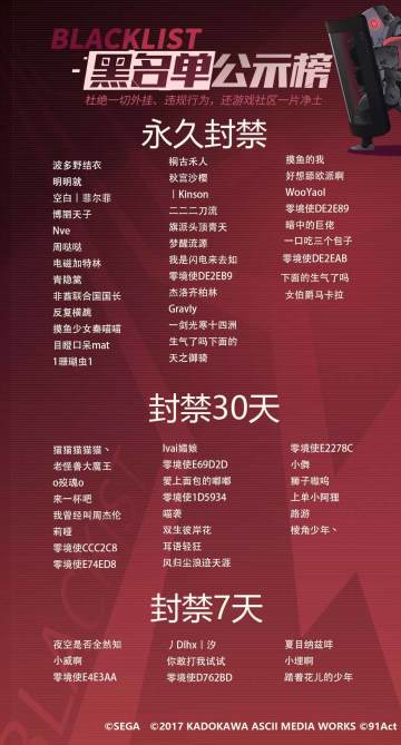 11月2日使用外挂封禁名单(持续更新...)