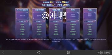 探索主题简易攻略