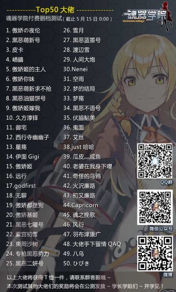 测试结束通知，jjc前50名单出炉