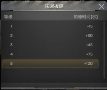 并不能保证你绝对不知道的胜利之吻冷知识