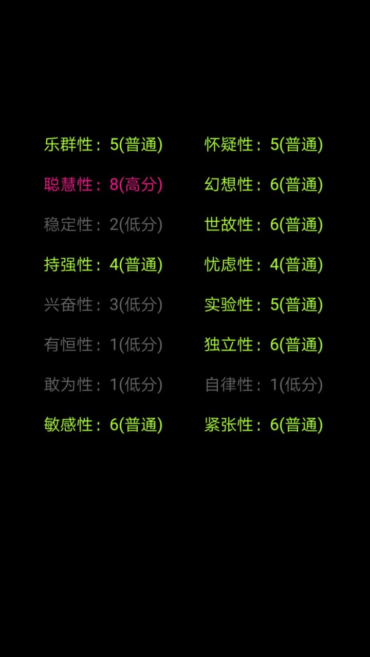 平庸至极截图