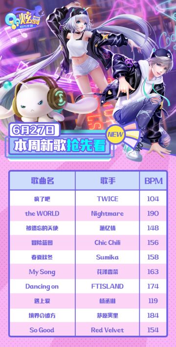 【新歌速递】感谢陪66走过的春夏秋冬