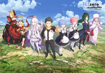 福利活动 | 异世界一岁啦！全服奖励庆周年！