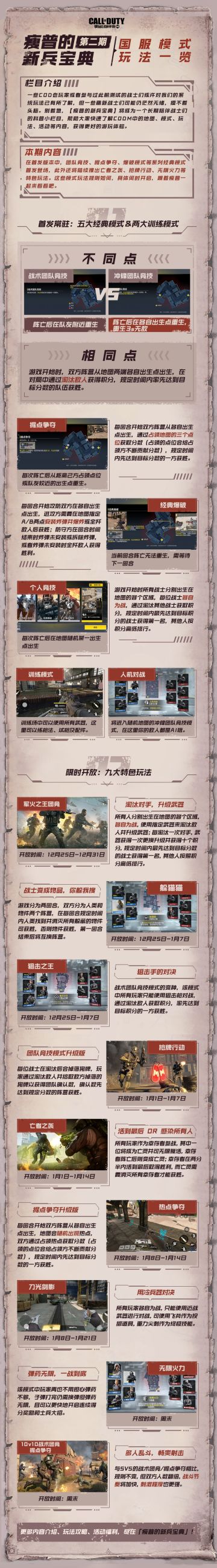 【瘦普的新兵宝典第二期】国服模式玩法一览