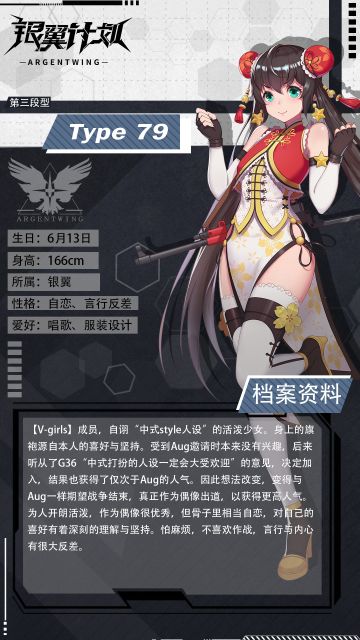 【人事档案】自恋狂——Type 79上阵