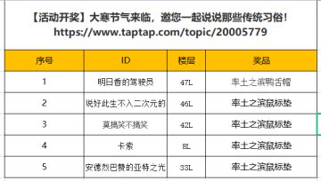 【活动开奖】大寒节气来临，邀您一起说说那些传统习俗！