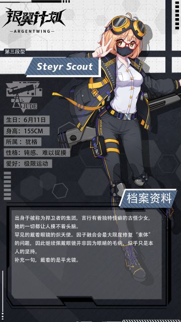 【人事档案】漆黑中的特派员——Steyr Scout上阵