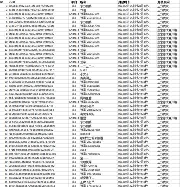 《银翼战机》打击外挂，我们一直“在路上”！