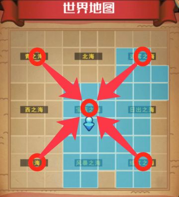 开发日志[四] : 关于小小航海士的设计立场与未来