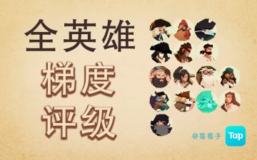 「15位角色」梯度评级