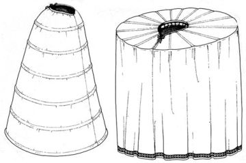 #螺旋圆舞曲#裙撑科普第一弹：从套装「傀儡舞者」介绍裙撑的起源~
