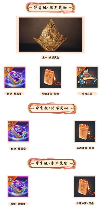 第十九届太一斗魂坛拉开帷幕，菌菌带你解读本届赛事新规则