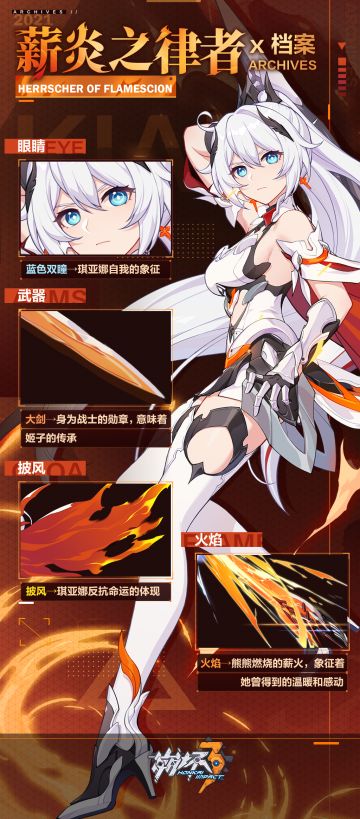 角色情报 | 「薪炎之律者」档案②