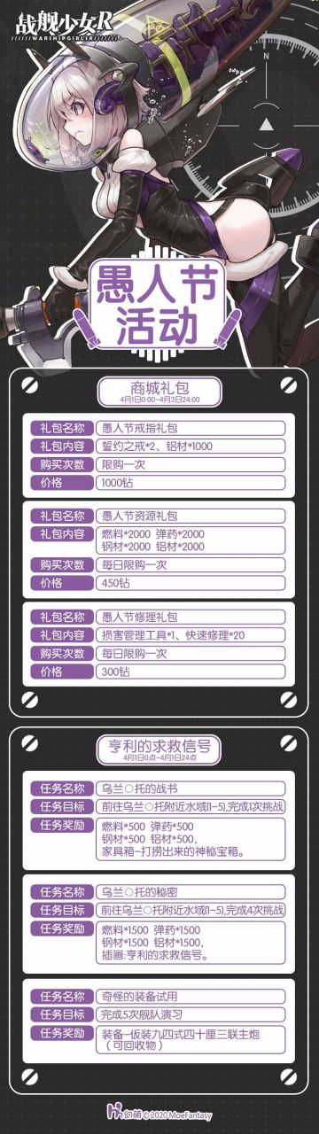2020.4.1 愚人节活动公告