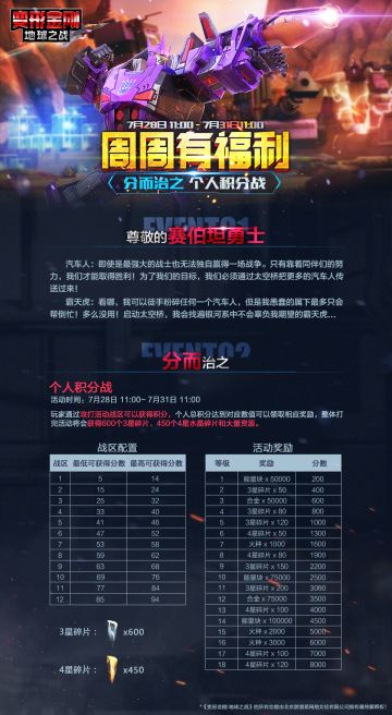 【本周活动】-分而治之