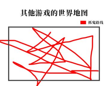 离线挂机抓鬼，养生护肝！了凡录是如何做到日常减负？