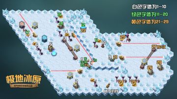 【攻略君】新奇境-极地冰原 懒人图