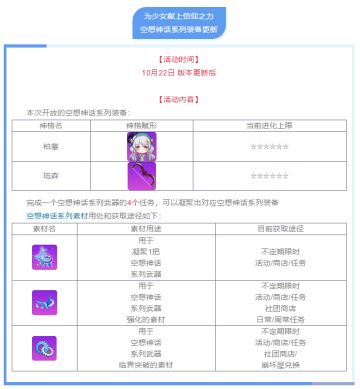 为少女献上信仰之力吧！