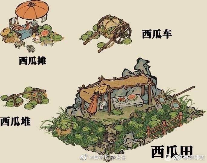 做个梦截图