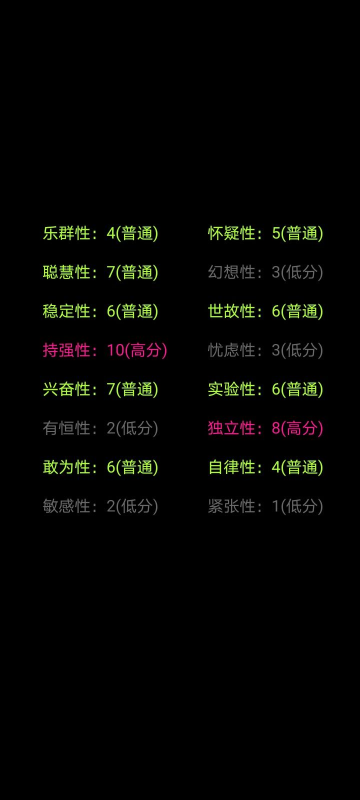 我客观的讲 真的很符合截图