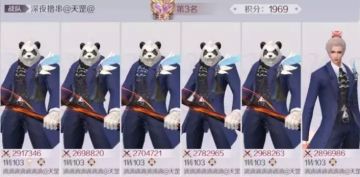 【诸神之战】职业搭配，技能连招，冠军队伍实战解答~