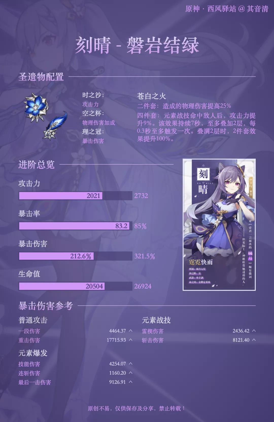 你的属性算毕业吗?一招教你计算——刻晴（物理）篇截图