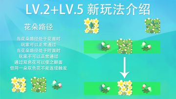 【游戏预告相关】关卡玩法预告（2/3）