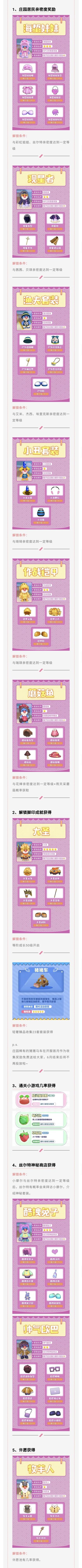 【官方攻略】庄园部分隐藏装扮大盘点！