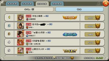 【一千零一夜 有奖热聊】三人行必有我师焉——神兵篇