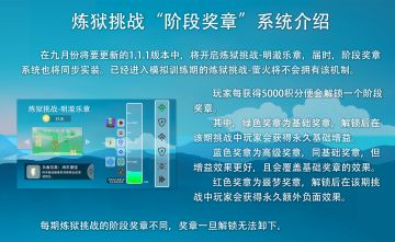 【游戏预告相关】炼狱挑战“阶段奖章”机制介绍