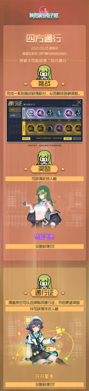 【预告】扩充包“四方通行”