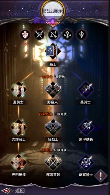 《寻光者物语》-职业篇