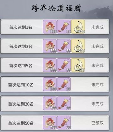 【萌新小技巧】平民玩家跨界论道600机缘领取技巧！