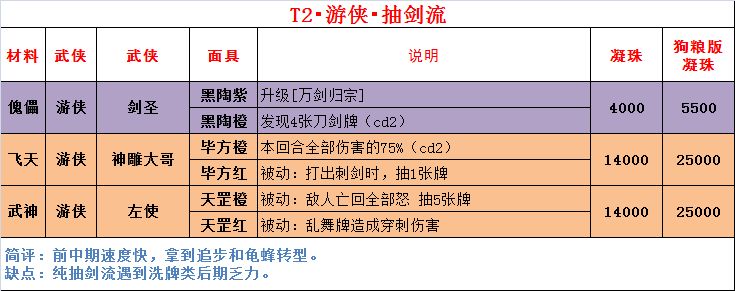 https://img2.tapimg.com/bbcode/images/317a2a2aea6f43899154cb6dc4d59976.png