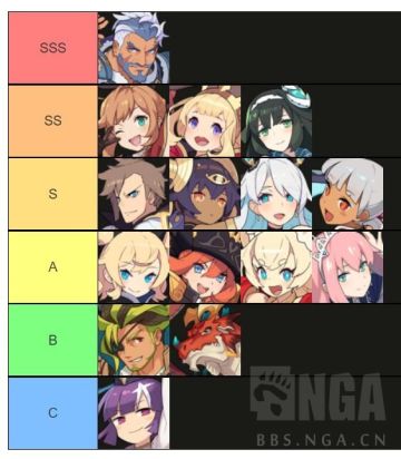 【攻略心得】新手必看之「初遇弹射」——系统简介、账号相关、初始相关