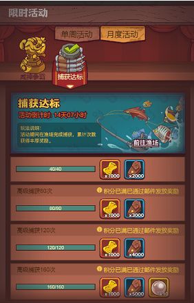 《钓鱼活动》高级捕捞实用指南