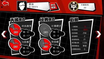 感觉传说后就辣么几个人了