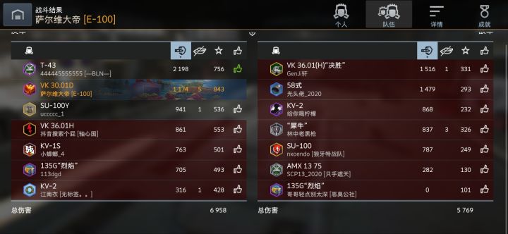 人总是会活成自己讨厌的样子截图