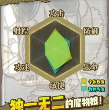 大型攻略：阵型搭配5大核心，上阵后备队员选择依据。