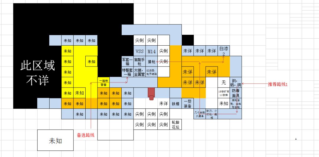正抄 SHAWK截图