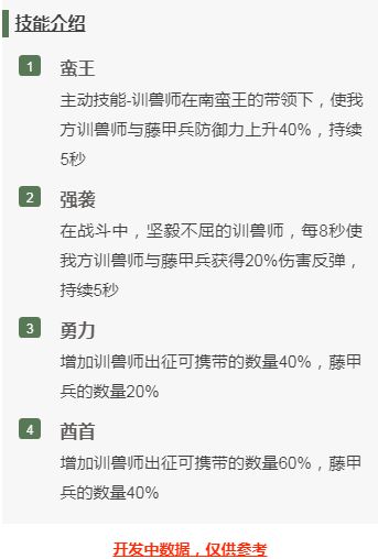 【南蛮之王】帝王雄心武将卡牌介绍第一期 丨孟获