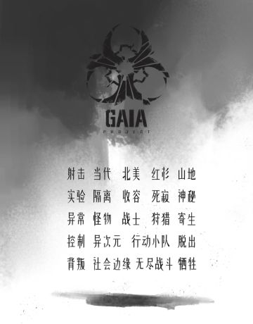 GAIA背景分析第一期