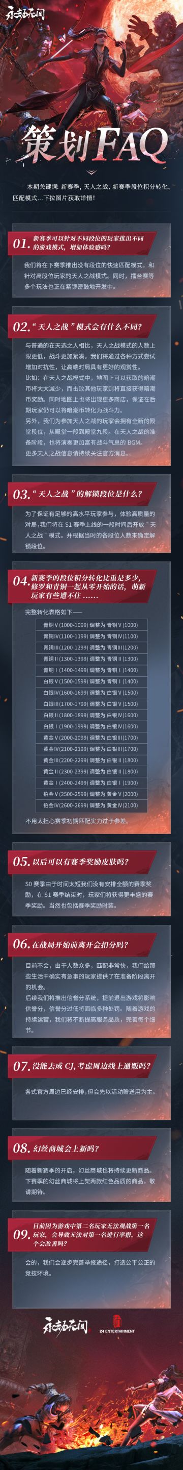 《永劫无间》策划FAQ Vol.3