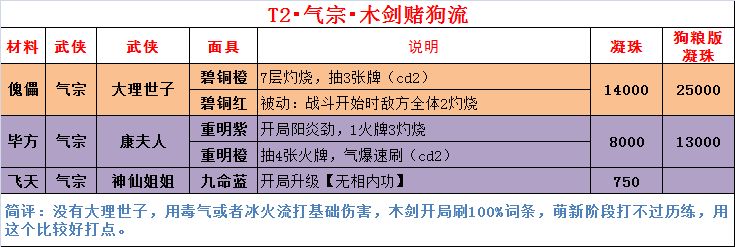 https://img2.tapimg.com/bbcode/images/332226a00ab90552d4dcf690e7442b03.png