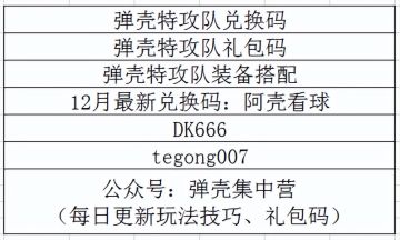 【弹壳特攻队】推图技能搭配选择推荐